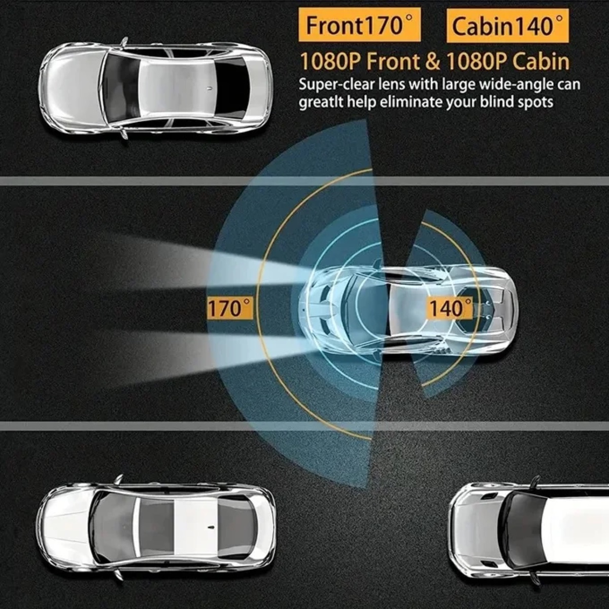 Dashcam double objectif 1080p — route et habitacle