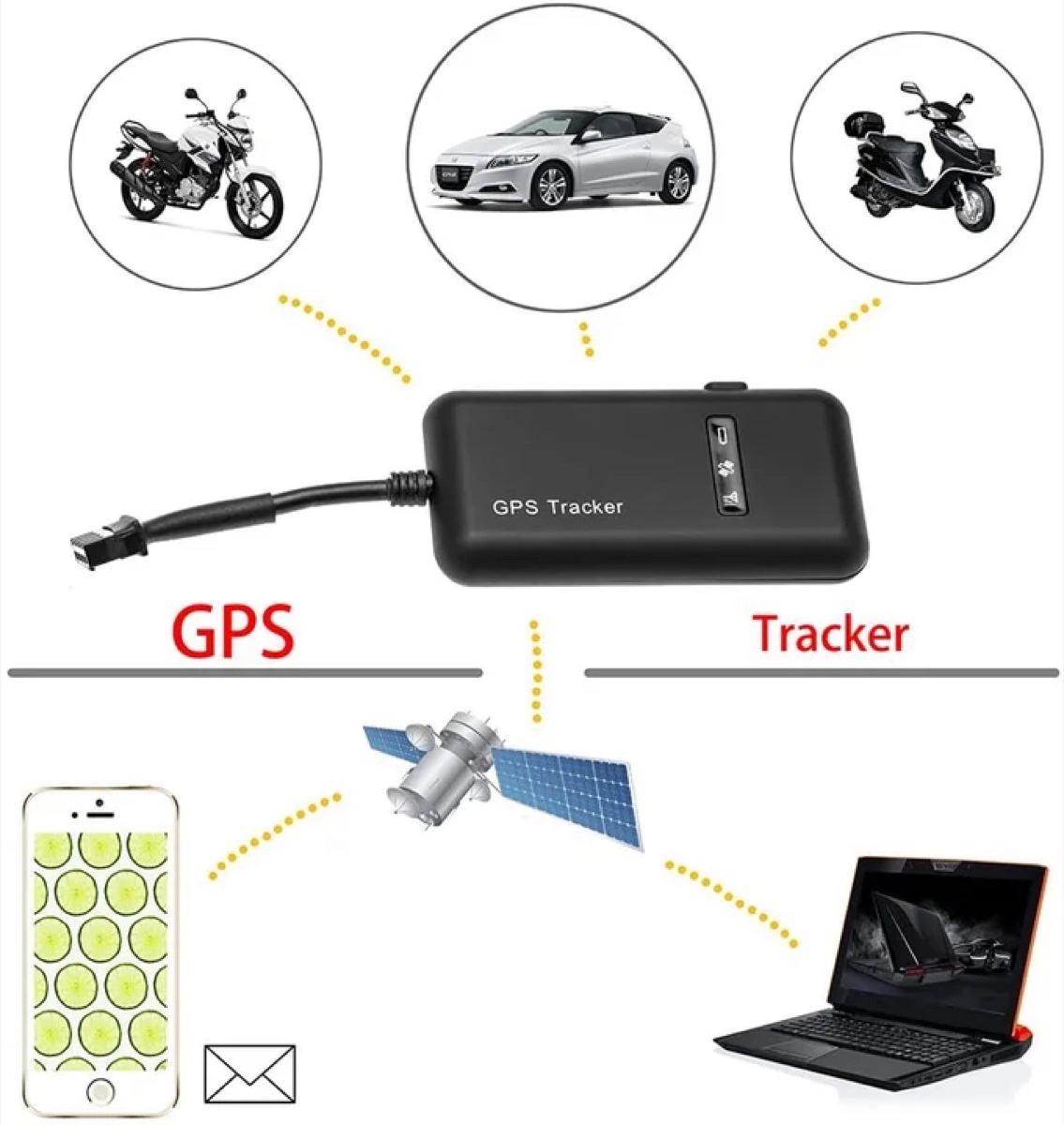 Insérez une carte SIM